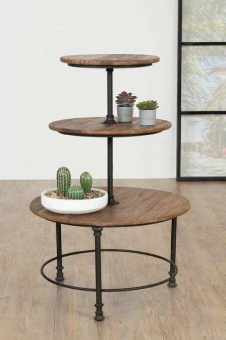 2040 3 Tier Round Table